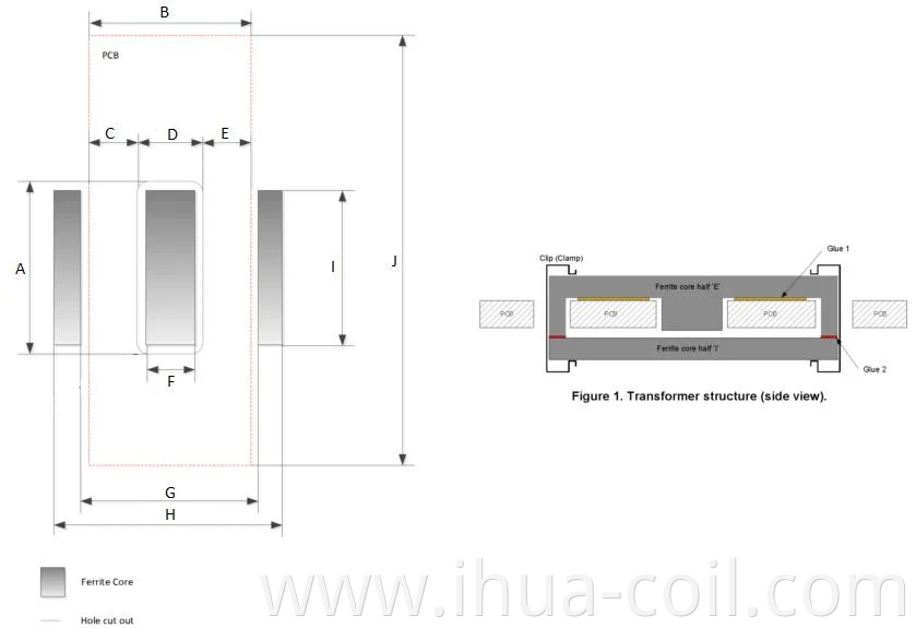 Uniform Magnetic Field T Type Planar Power Transformer for Computer Peripheral